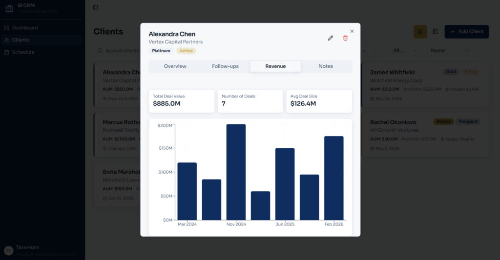 CRM Schedule Dashboard