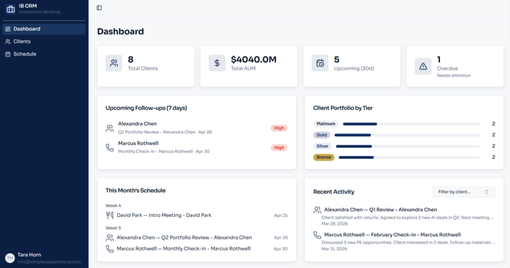 CRM Schedule Dashboard